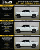 Datasheet