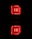 User 3