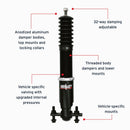 Features and Benefits