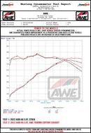 Datasheet