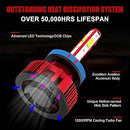 WattStar H11 LED Headlight Bulb Kit