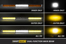 User 3