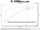 Technical Bulletin