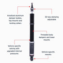 Features and Benefits