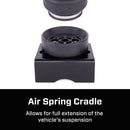 Features and Benefits