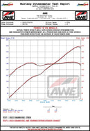 Datasheet