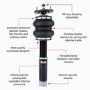 Features and Benefits