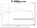 Technical Bulletin