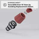 K&N Replacement Round Straight Universal Air Filter for 2010-2015 Audi A8 2.0L/2.5L/3.0L/4.0L/4.2L